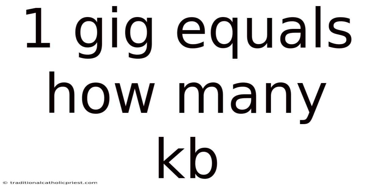1 Gig Equals How Many Kb