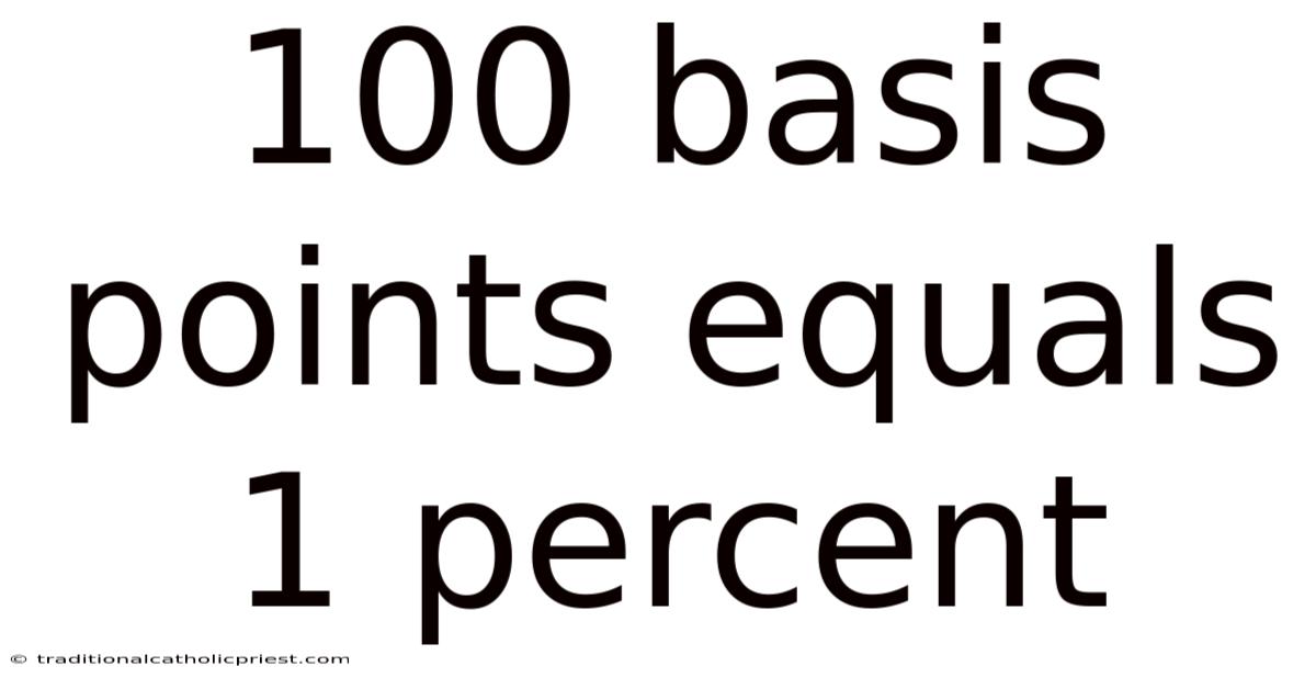 100 Basis Points Equals 1 Percent