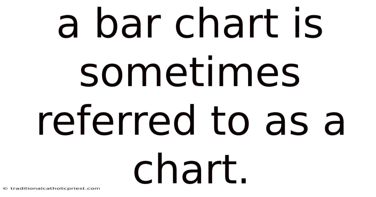A Bar Chart Is Sometimes Referred To As A Chart.