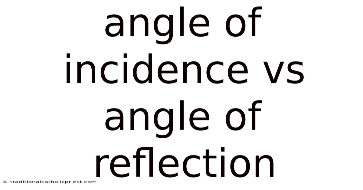 Angle Of Incidence Vs Angle Of Reflection
