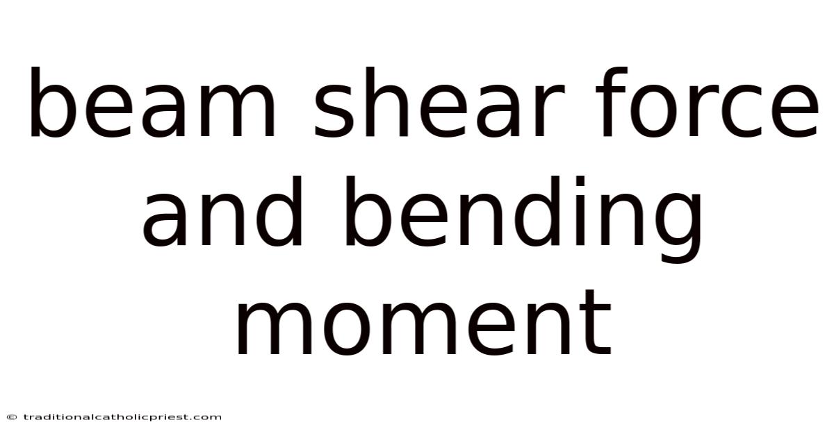Beam Shear Force And Bending Moment