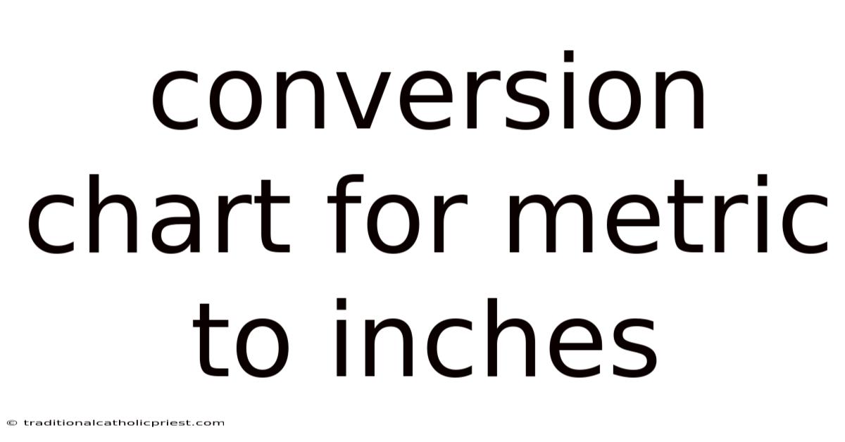 Conversion Chart For Metric To Inches