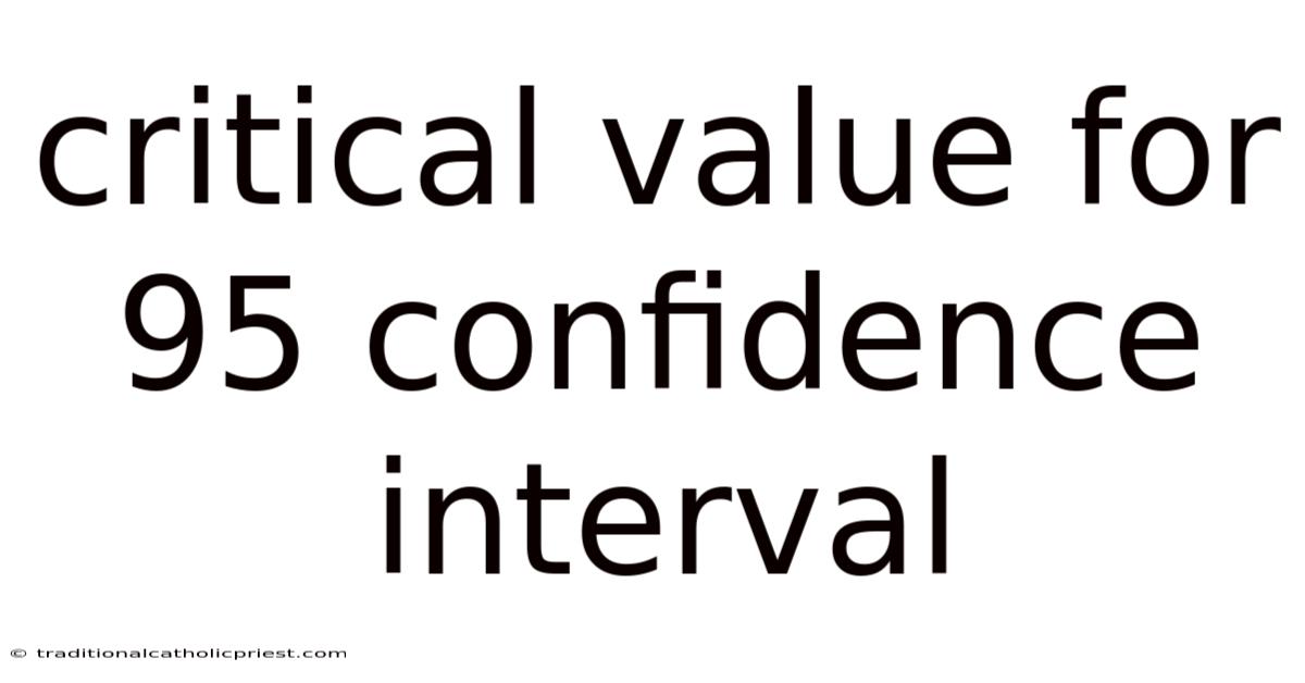 Critical Value For 95 Confidence Interval