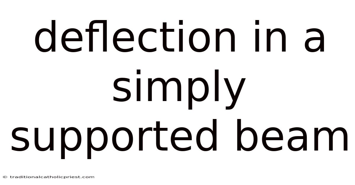 Deflection In A Simply Supported Beam