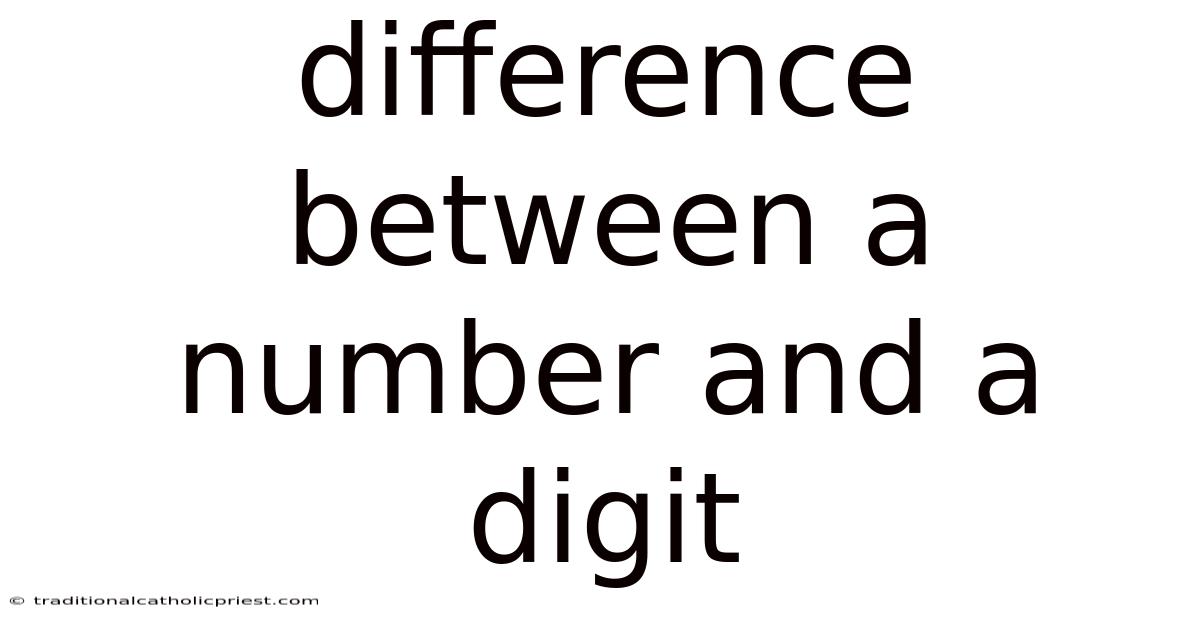 Difference Between A Number And A Digit