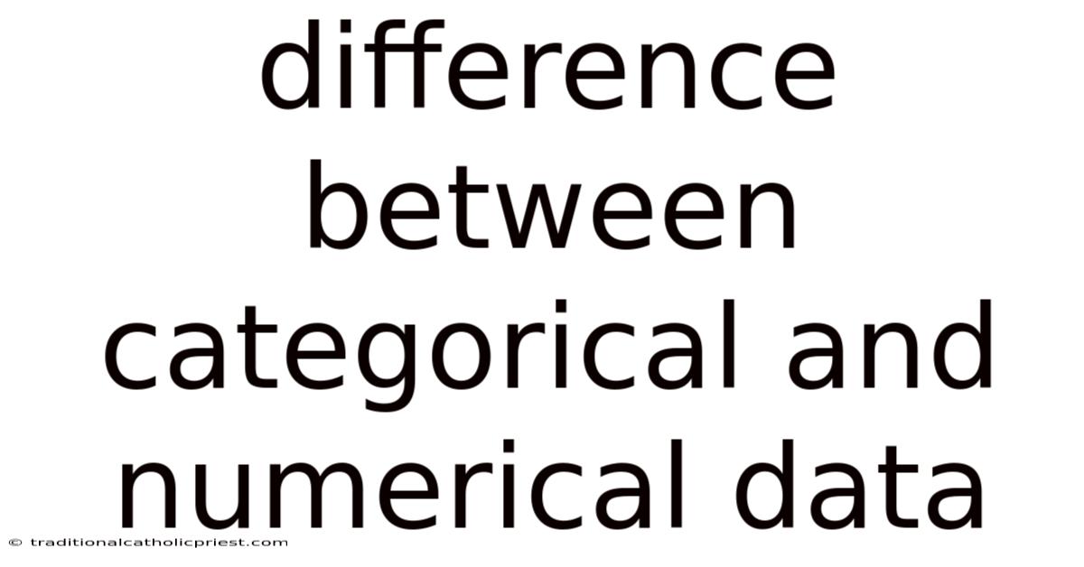 Difference Between Categorical And Numerical Data