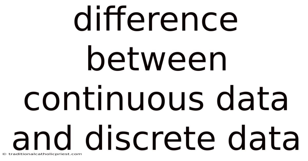 Difference Between Continuous Data And Discrete Data