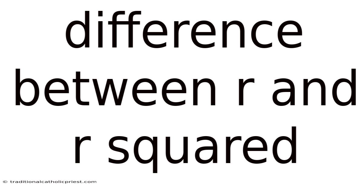 Difference Between R And R Squared