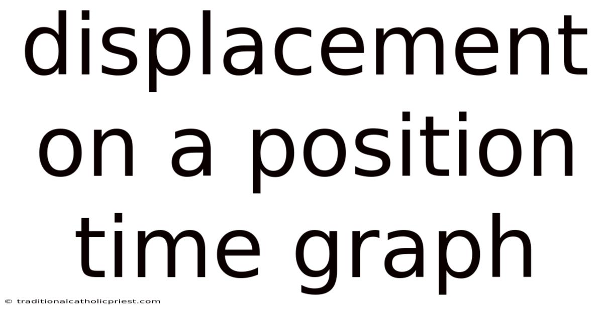 Displacement On A Position Time Graph