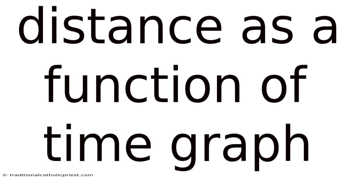 Distance As A Function Of Time Graph