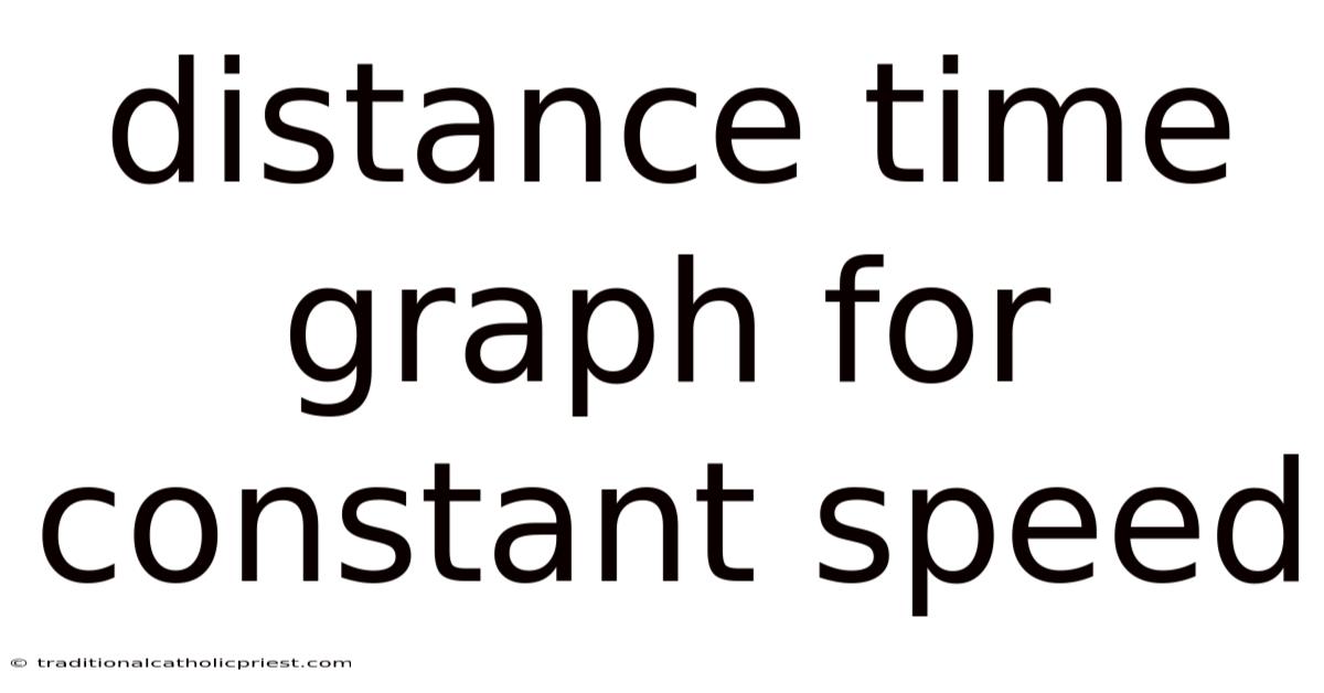 Distance Time Graph For Constant Speed