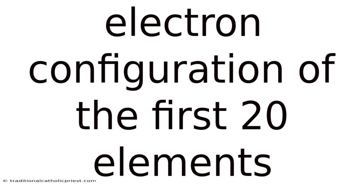 Electron Configuration Of The First 20 Elements