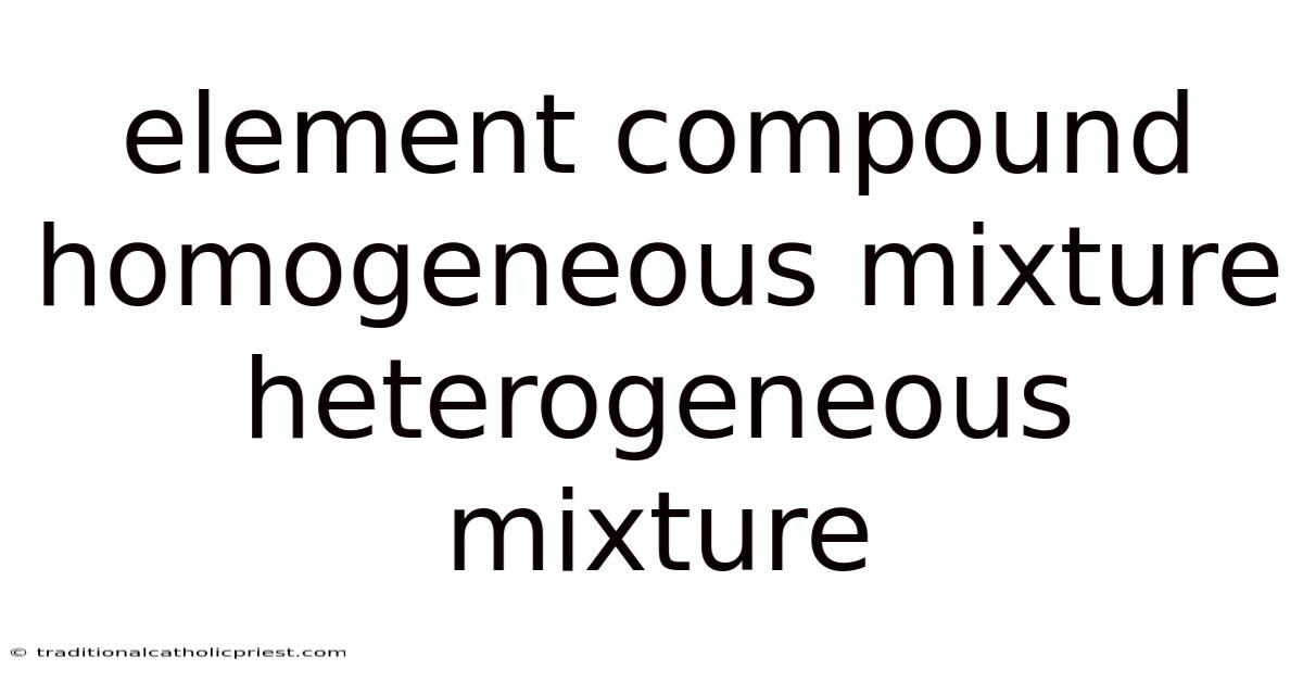 Element Compound Homogeneous Mixture Heterogeneous Mixture