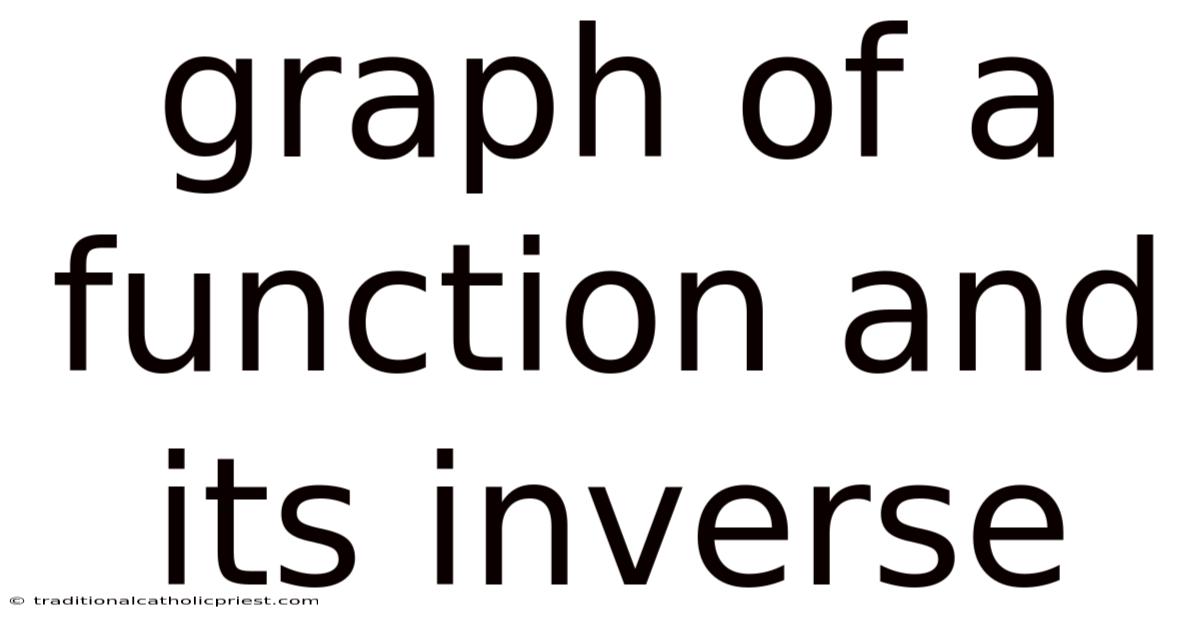 Graph Of A Function And Its Inverse