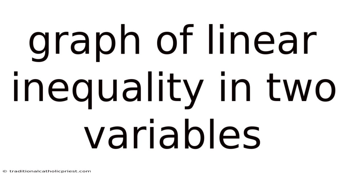 Graph Of Linear Inequality In Two Variables
