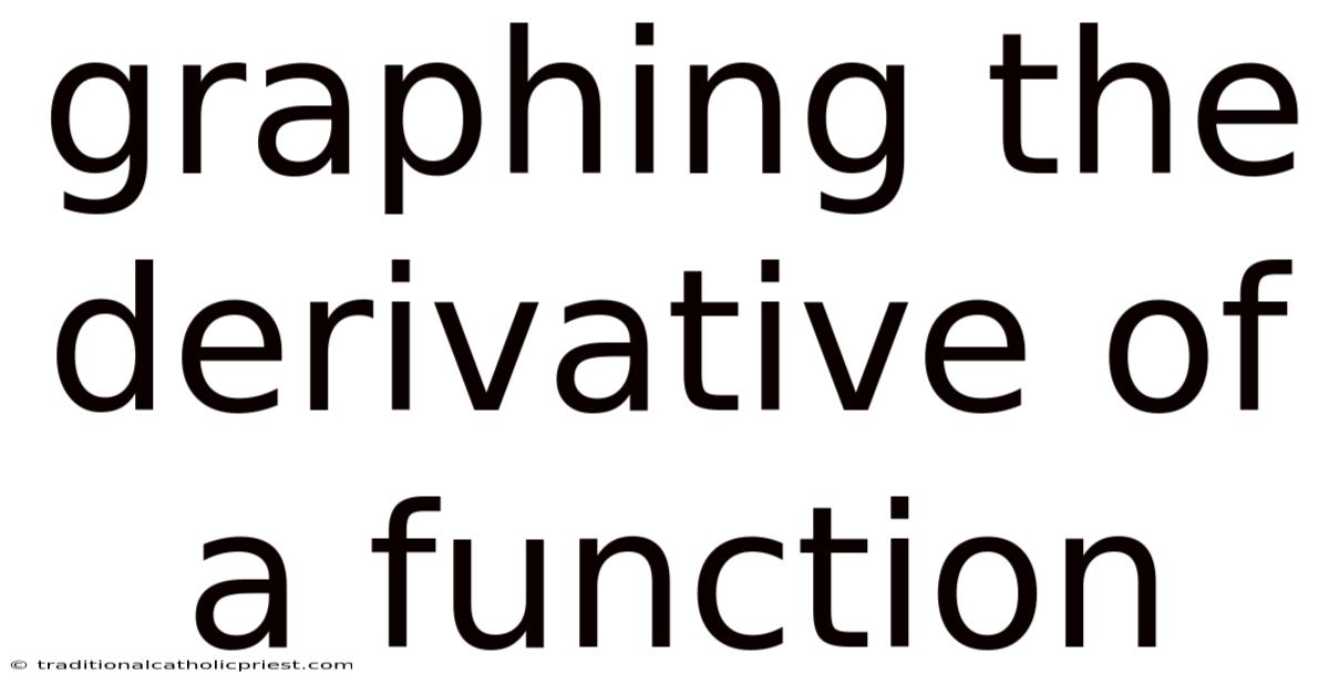 Graphing The Derivative Of A Function