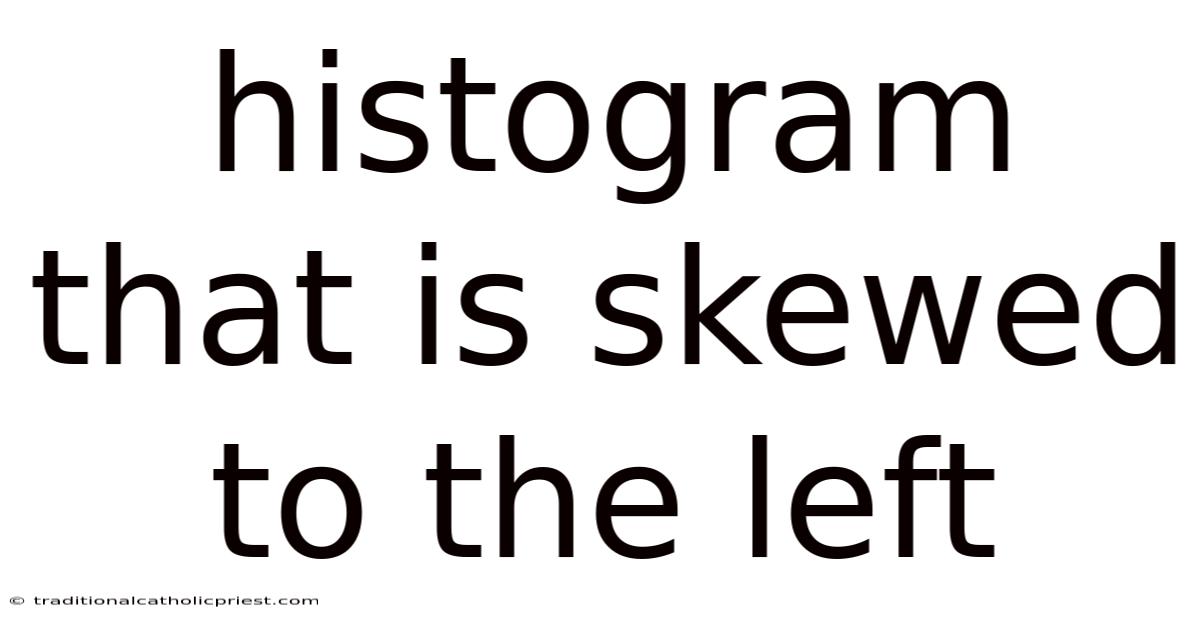 Histogram That Is Skewed To The Left