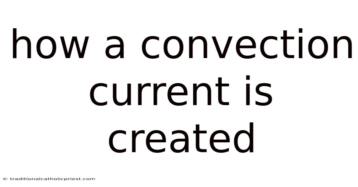 How A Convection Current Is Created