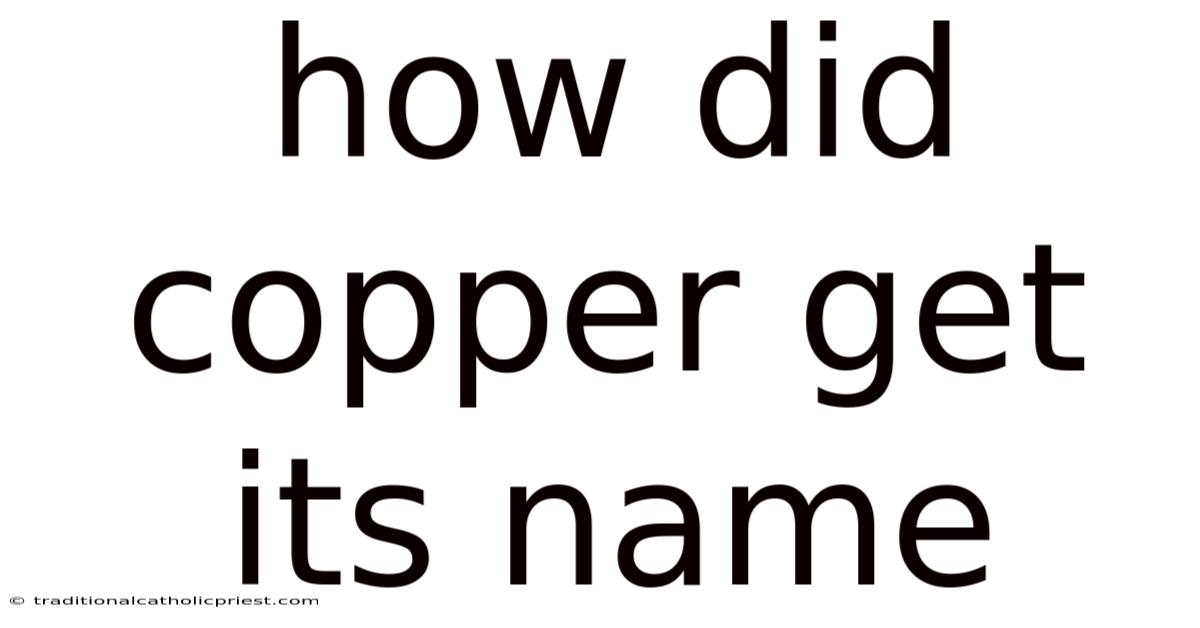 How Did Copper Get Its Name