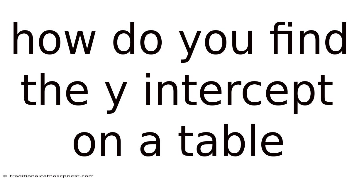 How Do You Find The Y Intercept On A Table