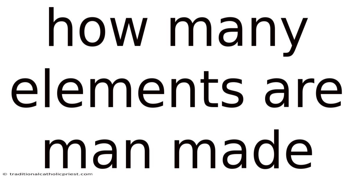 How Many Elements Are Man Made