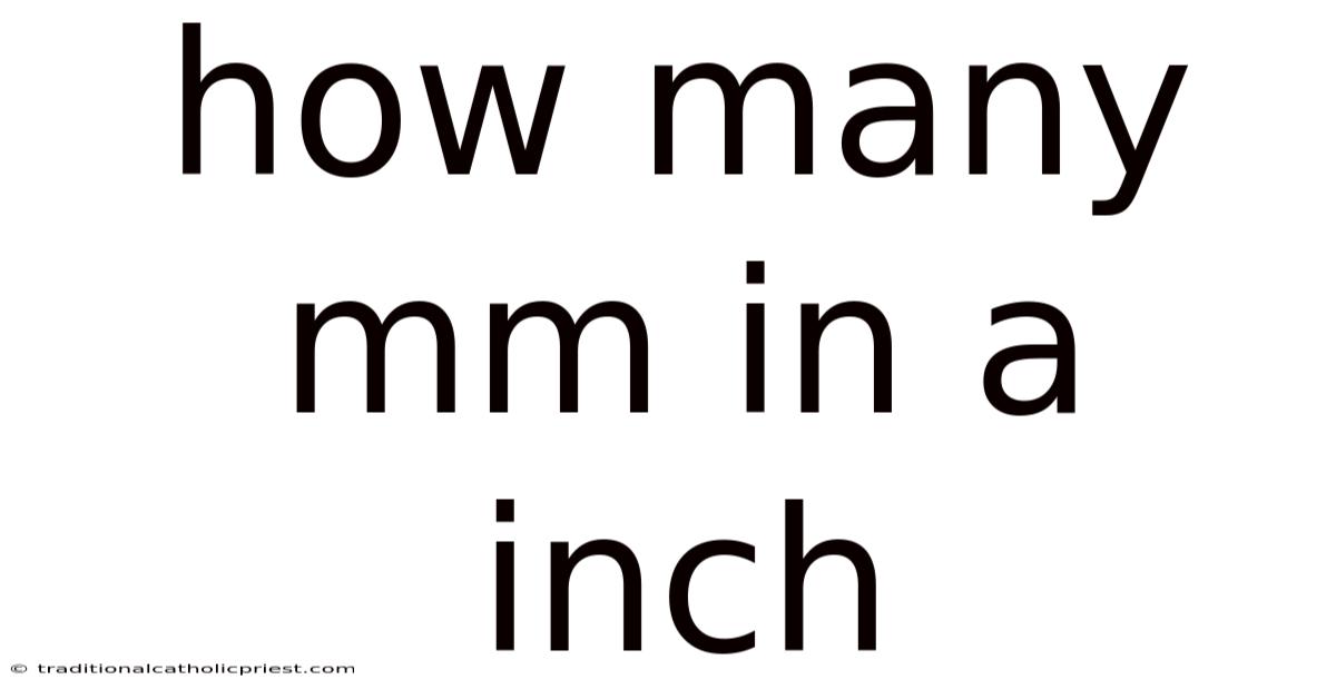 How Many Mm In A Inch