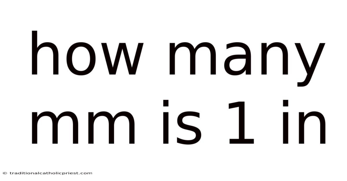 How Many Mm Is 1 In