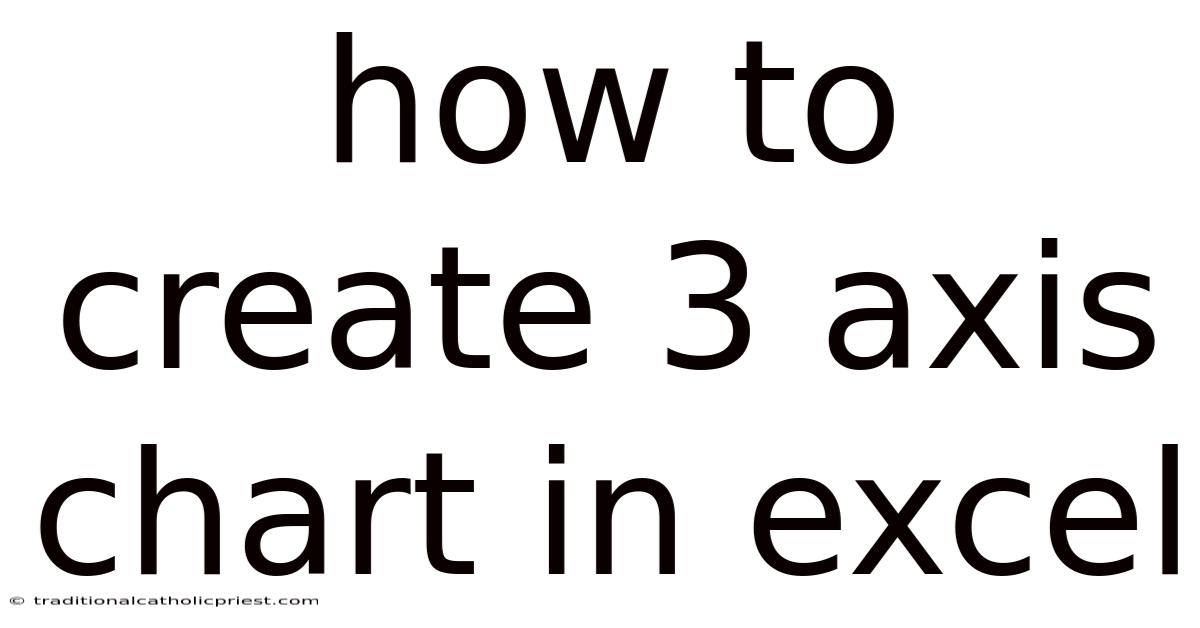 How To Create 3 Axis Chart In Excel
