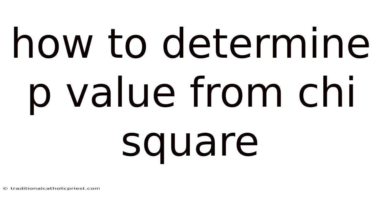 How To Determine P Value From Chi Square