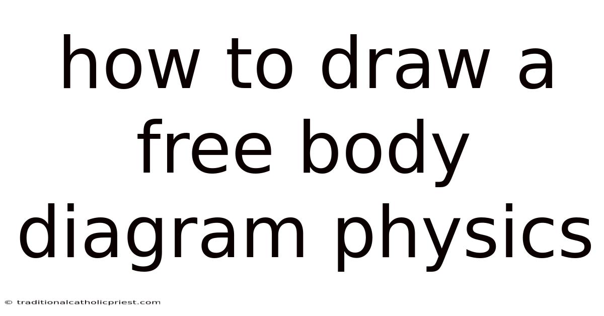 How To Draw A Free Body Diagram Physics