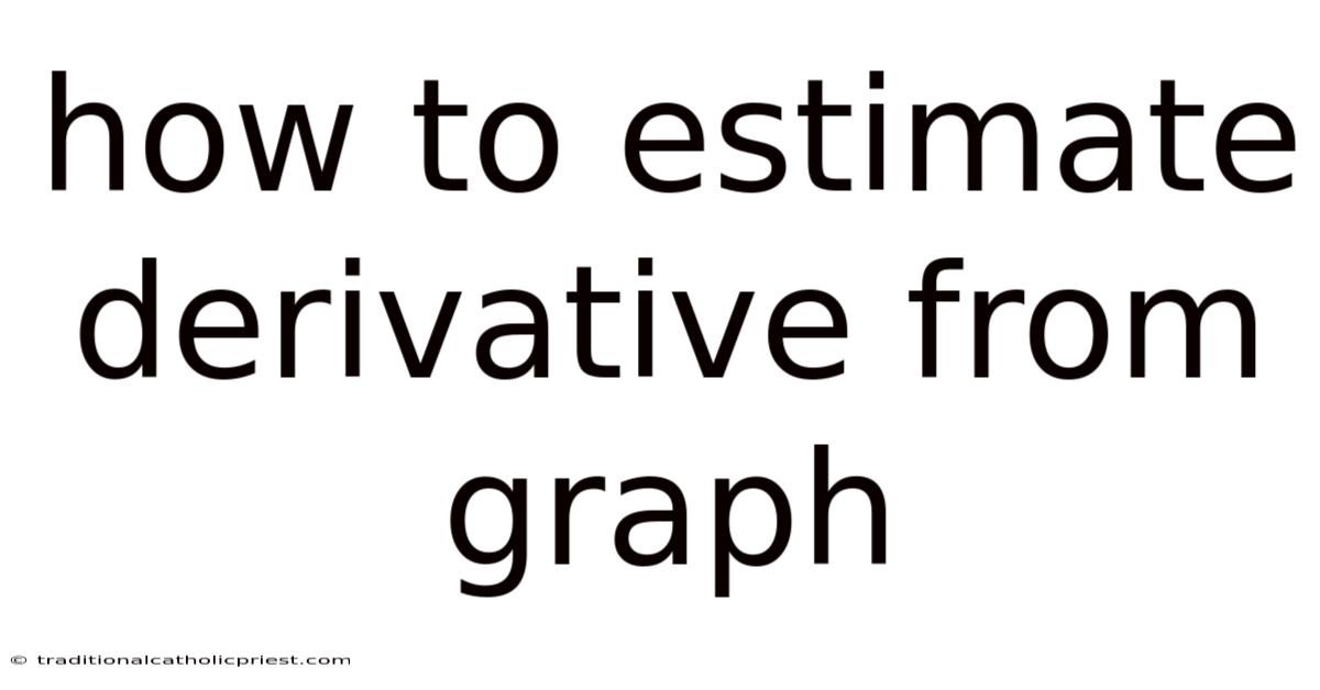 How To Estimate Derivative From Graph