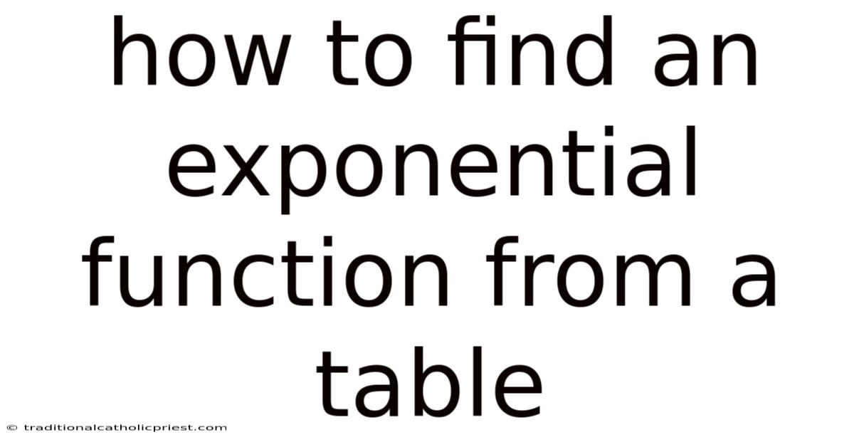 How To Find An Exponential Function From A Table