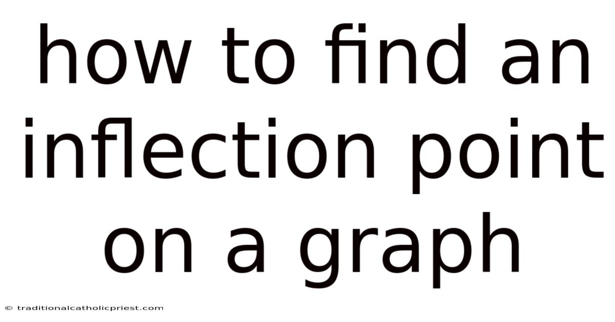 How To Find An Inflection Point On A Graph