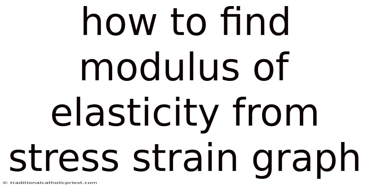 How To Find Modulus Of Elasticity From Stress Strain Graph