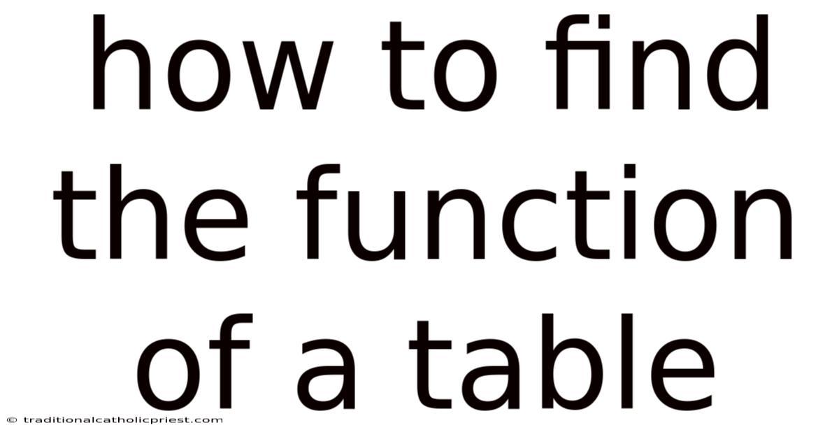 How To Find The Function Of A Table