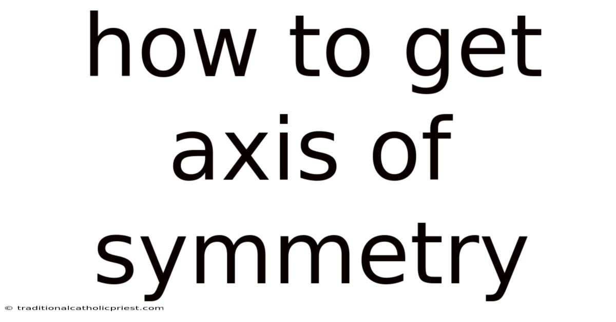 How To Get Axis Of Symmetry
