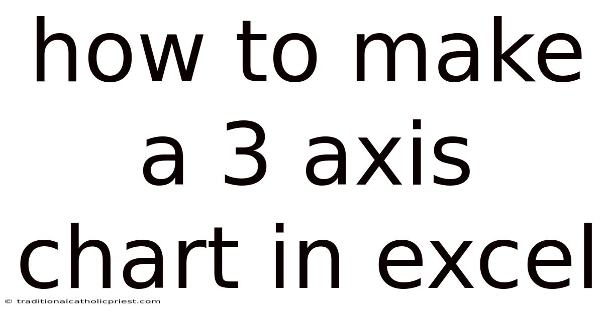 How To Make A 3 Axis Chart In Excel