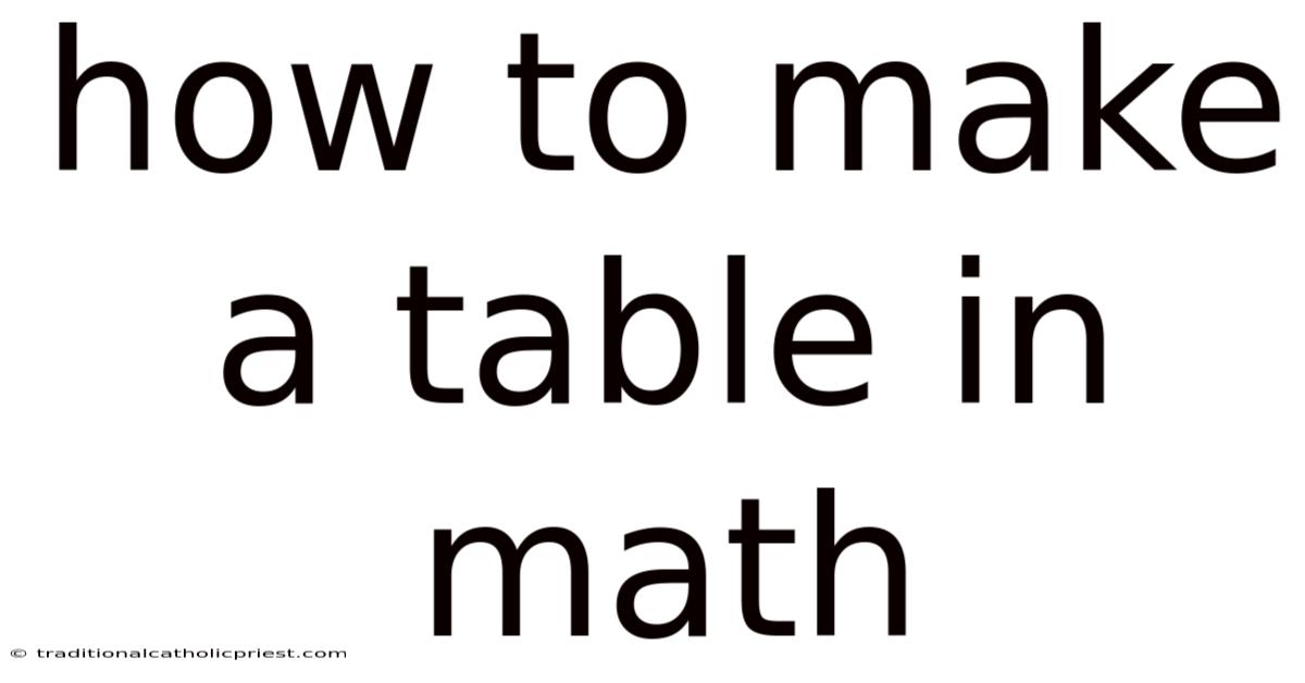 How To Make A Table In Math
