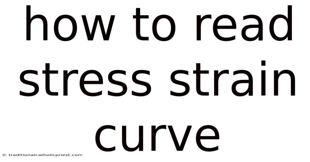 How To Read Stress Strain Curve