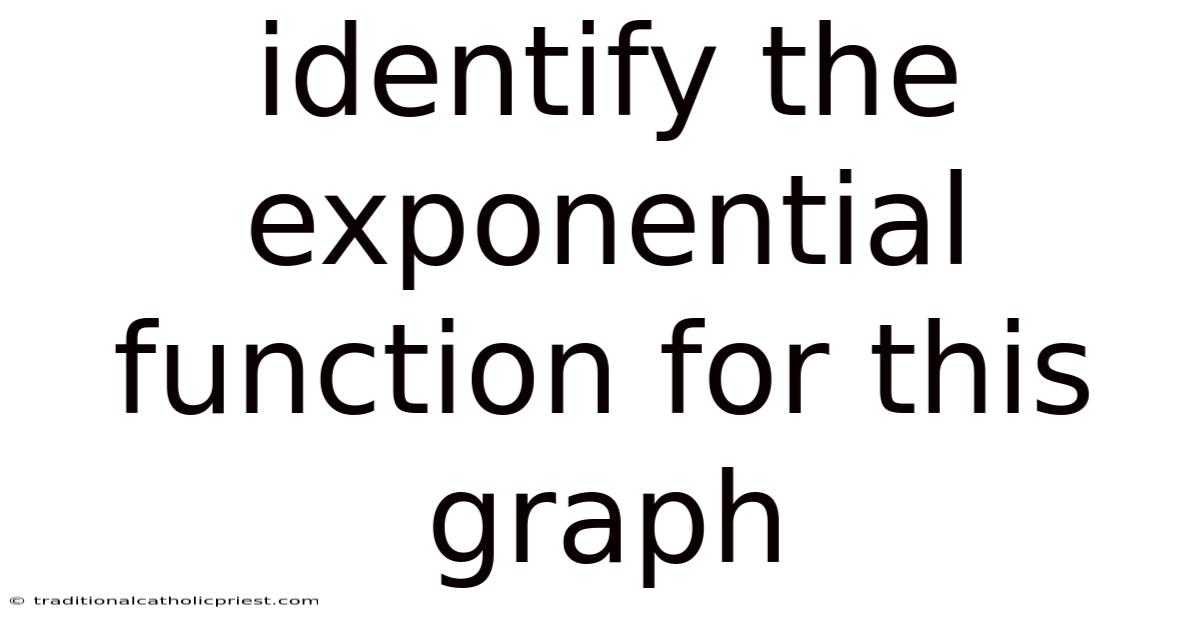 Identify The Exponential Function For This Graph