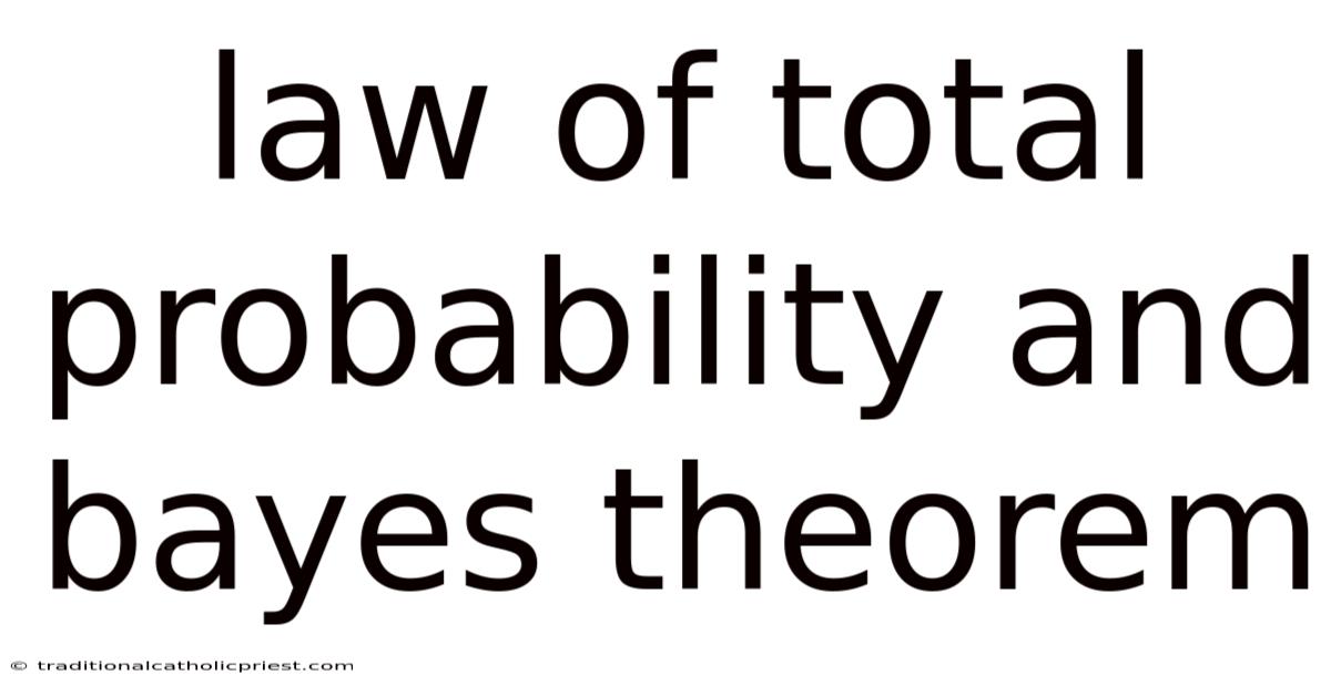 Law Of Total Probability And Bayes Theorem