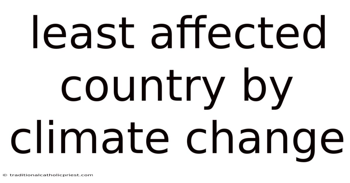 Least Affected Country By Climate Change