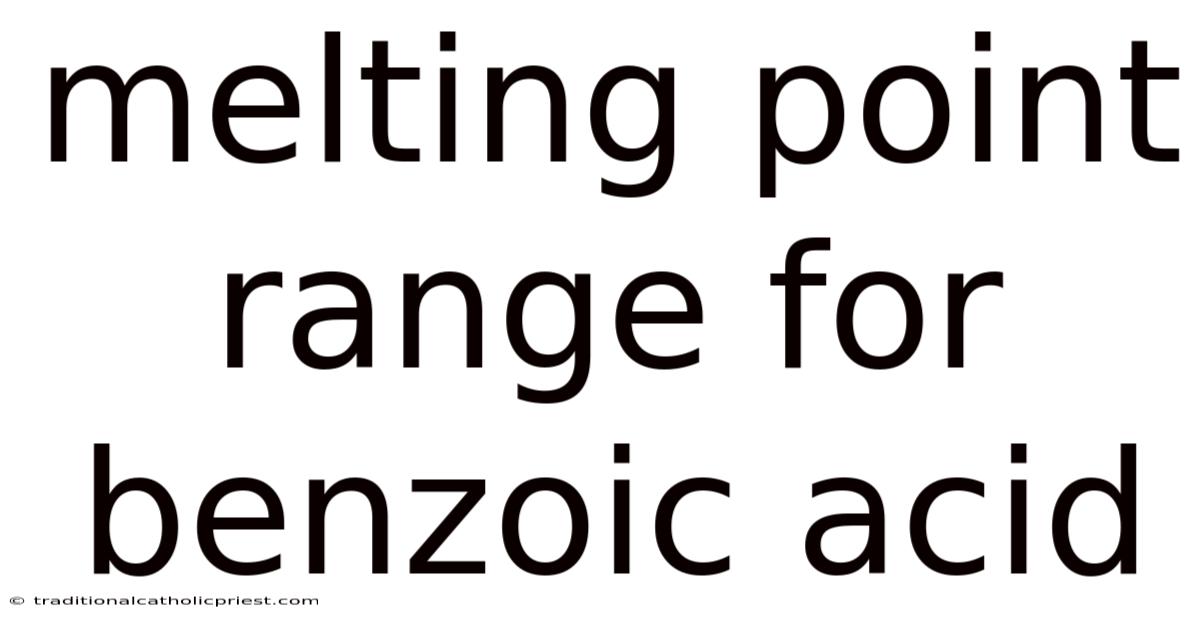 Melting Point Range For Benzoic Acid