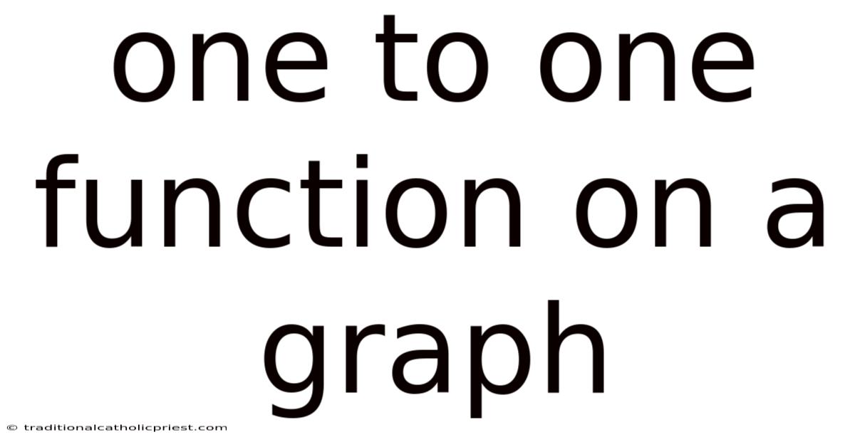 One To One Function On A Graph