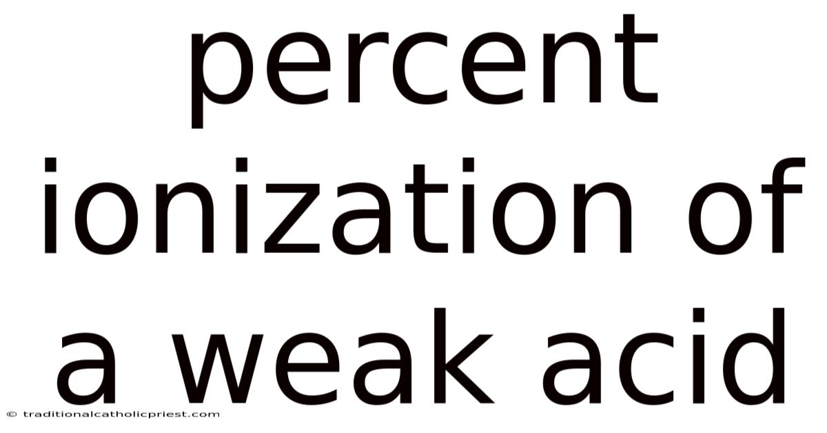 Percent Ionization Of A Weak Acid