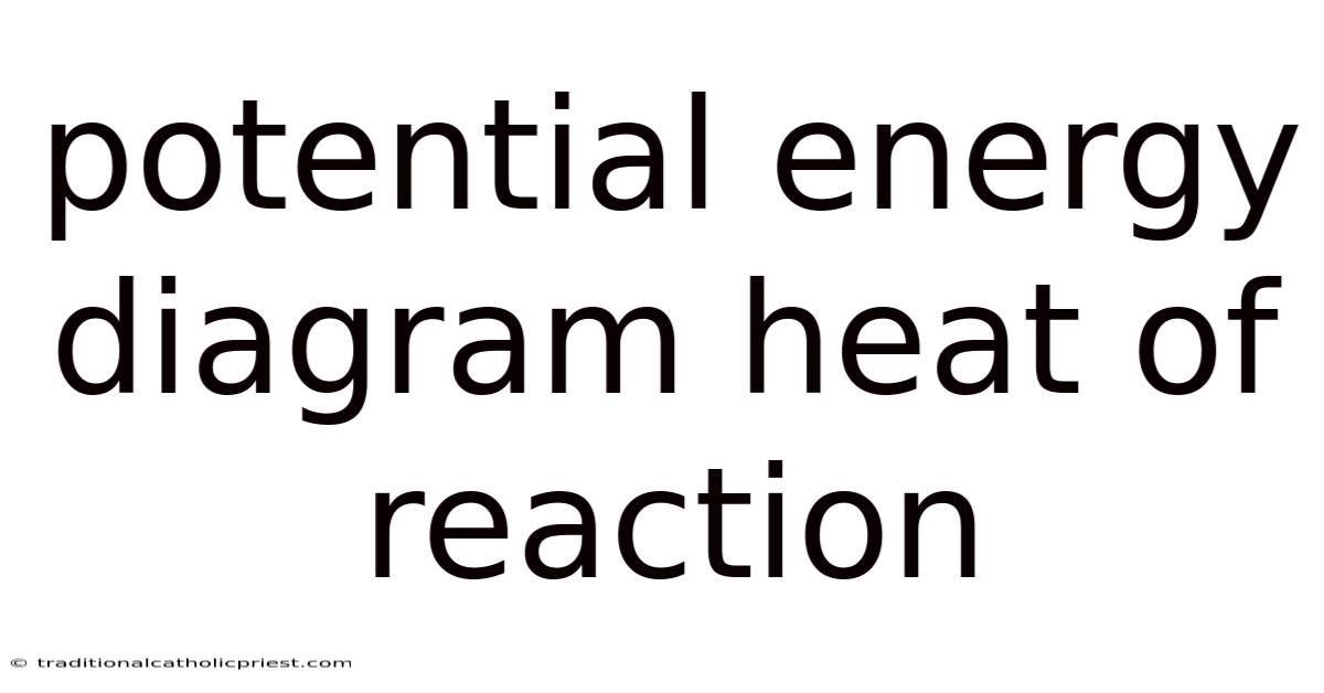 Potential Energy Diagram Heat Of Reaction