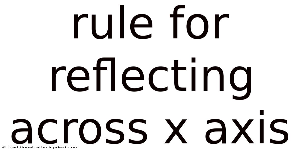 Rule For Reflecting Across X Axis