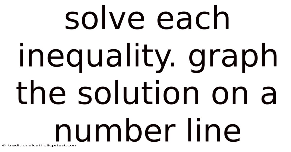 Solve Each Inequality. Graph The Solution On A Number Line