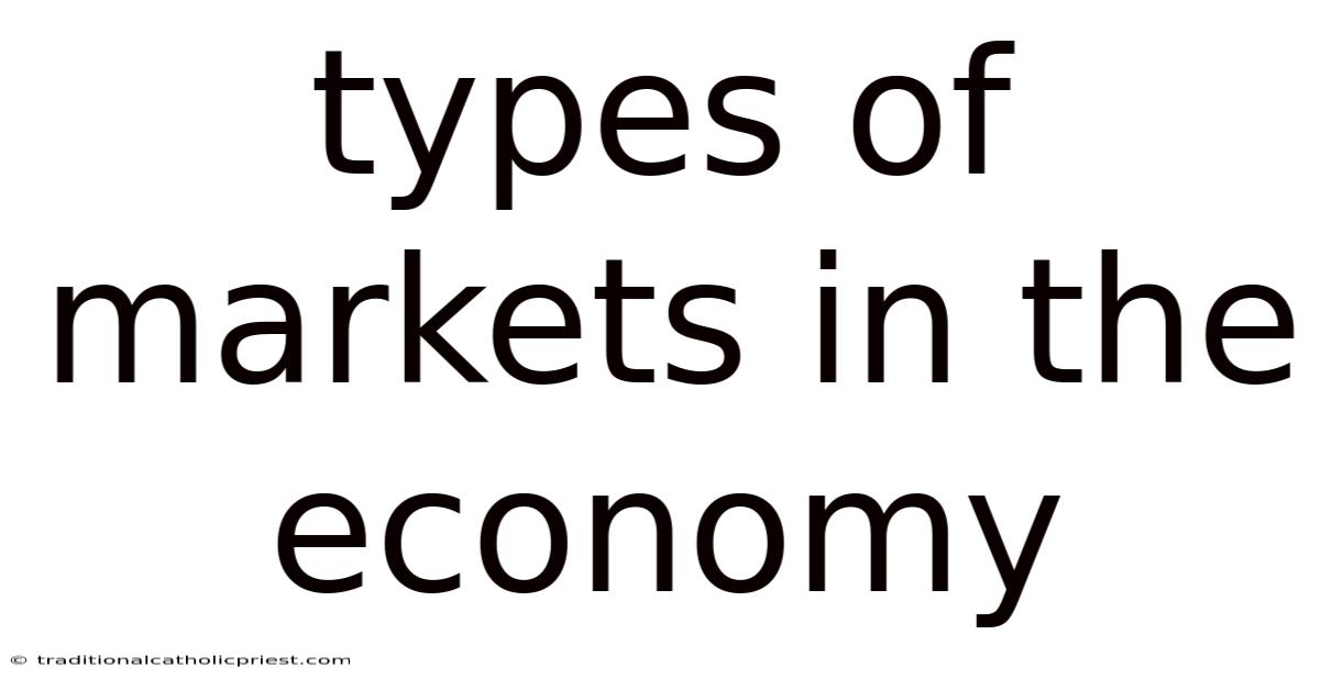 Types Of Markets In The Economy