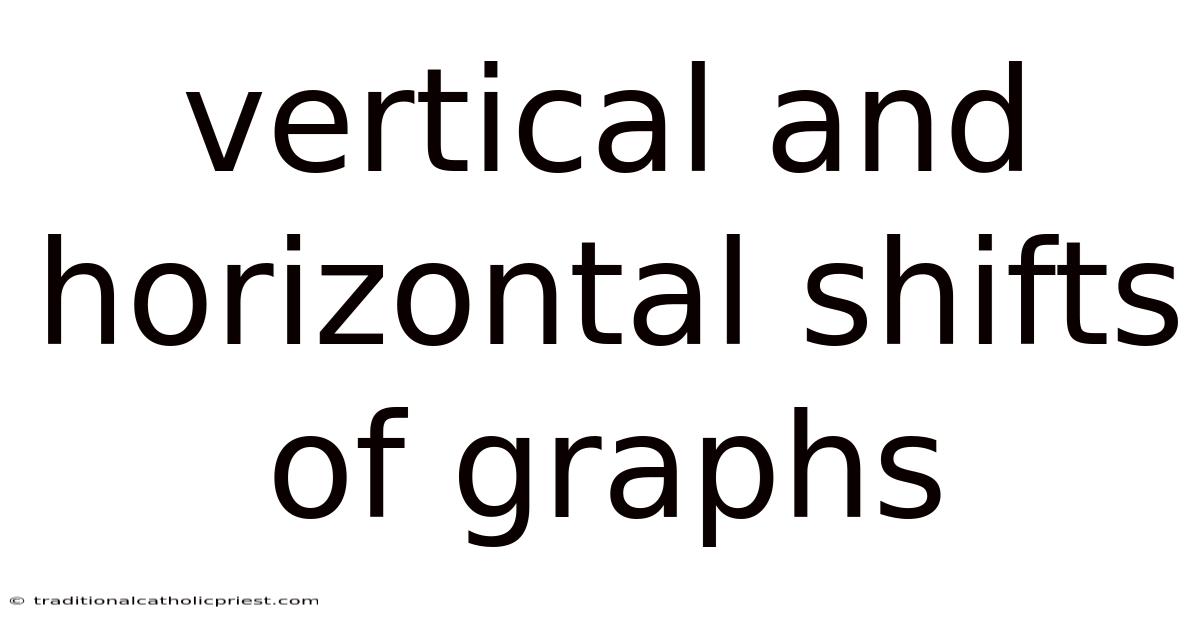 Vertical And Horizontal Shifts Of Graphs
